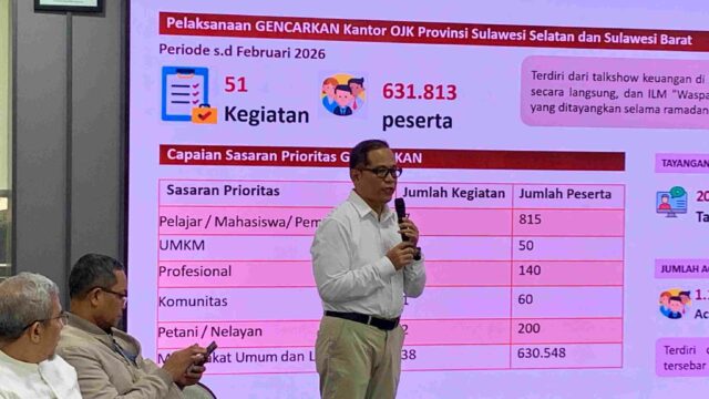 OJK: Perbankan Sulsel Ngebut di Awal 2026, Aset Tembus Rp212 Triliun