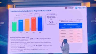 Mudik Laut di Indonesia Timur Makin Ramai, Pelindo Prediksi 882 Ribu Penumpang Padati Pelabuhan